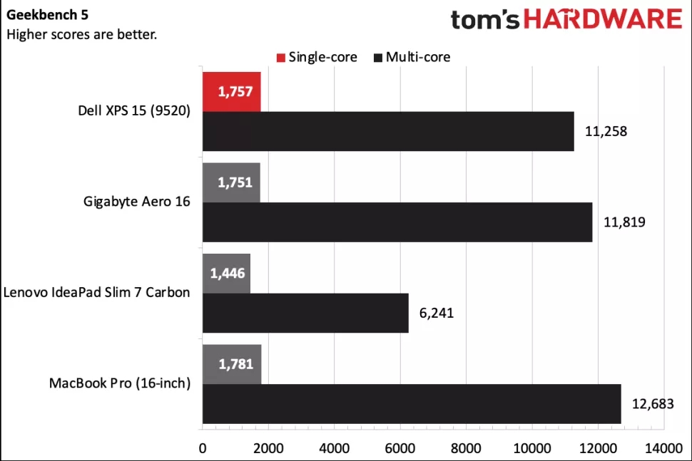 TDXRcTY6TDNecEjNQ37NNR-970-80.png_爱奇艺.jpg TDXRcTY6TDNecEjNQ37NNR-970-80.png_爱奇艺.jpg