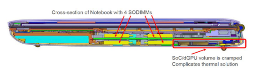 sodimm1.png